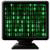 Jobswillow, Local Jobs in Kerala